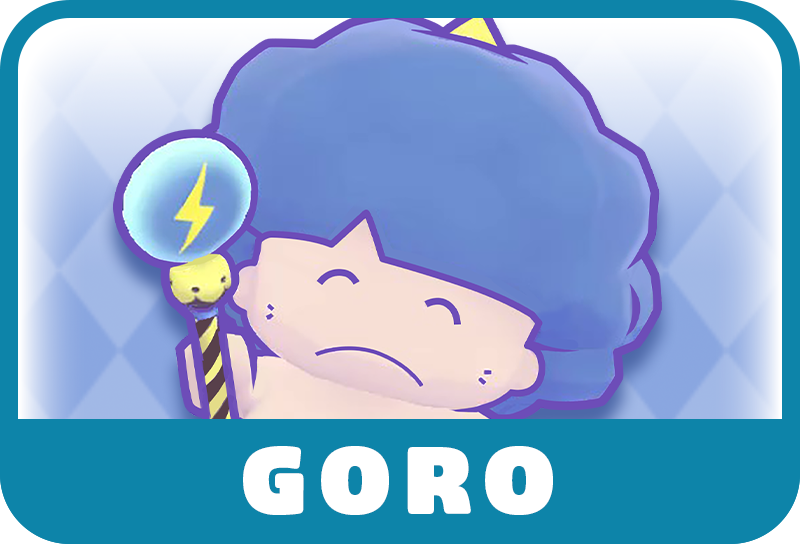 GORO