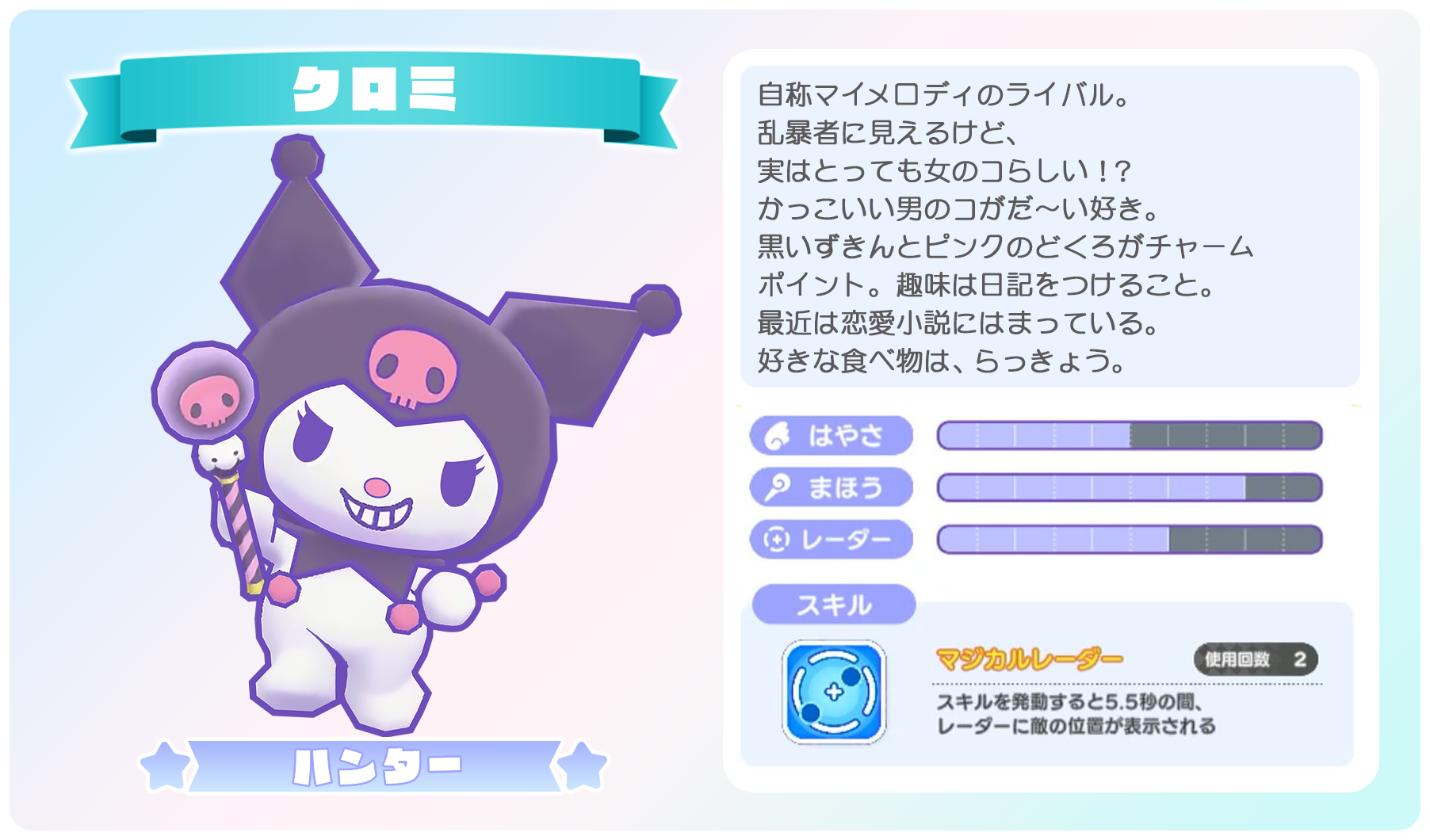 クロミ