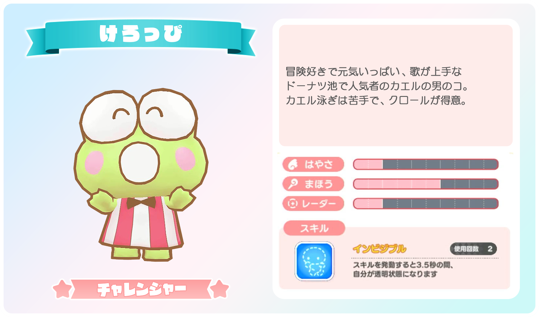 けろっぴ