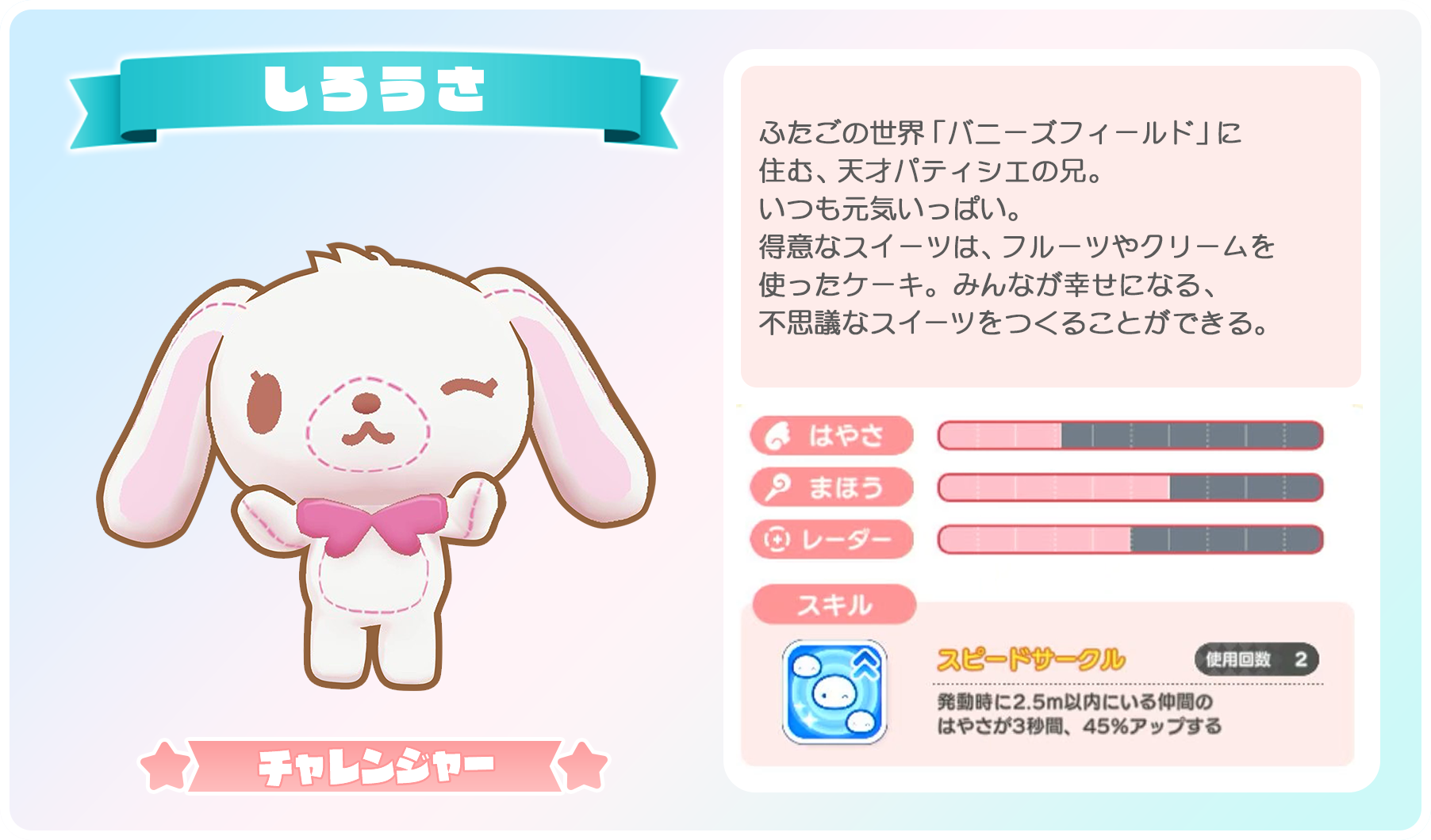 しろうさ