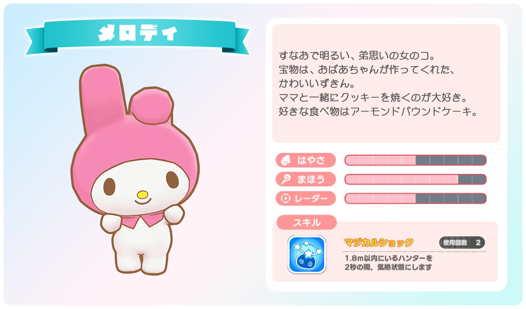 メロディ