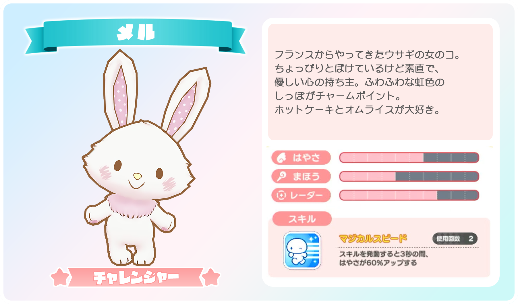 メル